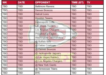 Printable 2025 Kansas Metropolis Chiefs Schedule; Matchups and TV Broadcasts