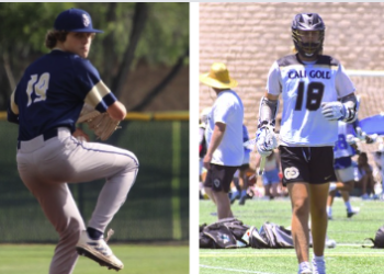 Exploring the Advantages of Multi-Sport Participation – Elite Athletes Recruiting