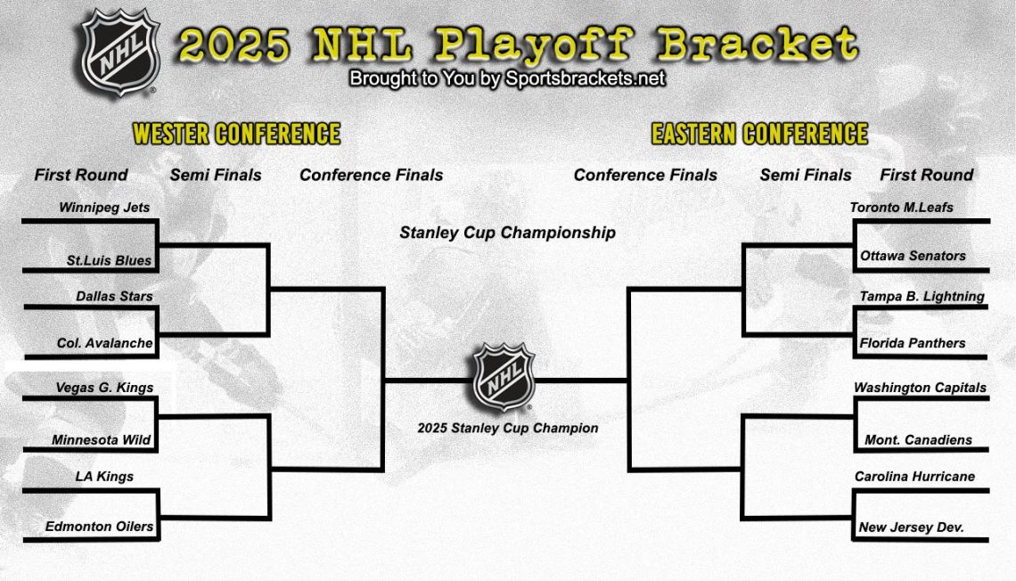 NHL 2025 Stanley Cup Playoffs Bracket; Printable, TV Schedule - Sports Space News