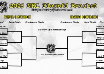 NHL 2025 Stanley Cup Playoffs Bracket; Printable, TV Schedule