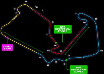 The British Grand Prix: Historical past, Details & Stats