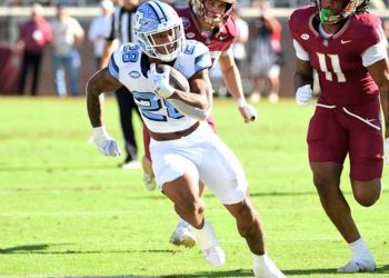 UNC Soccer 2025 NFL Draft Overview – Tar Heel Occasions