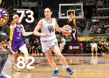 Los Angeles Sparks Stumble in Second Standoff In opposition to Valkyries
