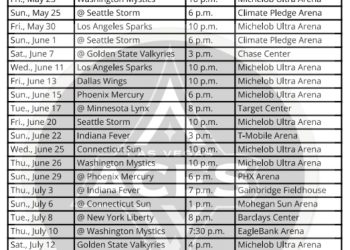 2025 Las Vegas Aces Schedule; Printable, PDF Format