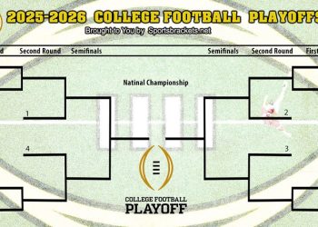 2025-26 School Soccer Playoff Schedule; Printable Bracket, PDF, TV Lineups