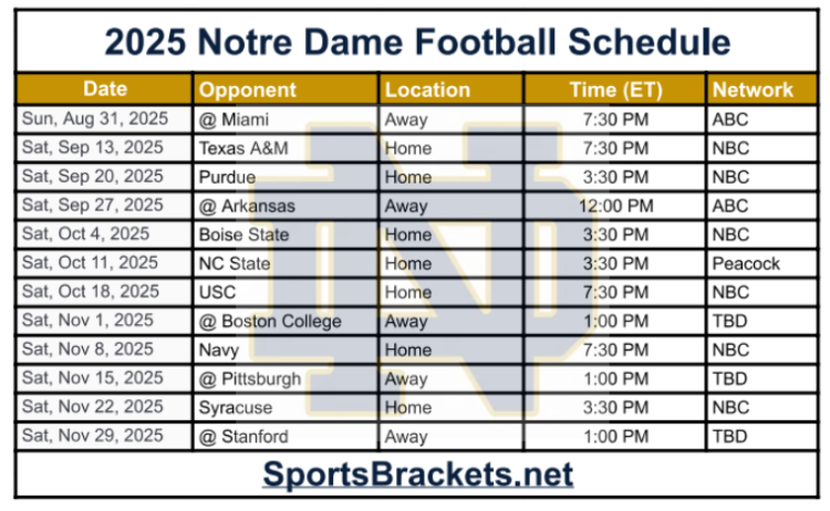 2025 Notre Dame Soccer Schedule; Printable, Matchups and TV