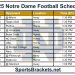 2025 Notre Dame Soccer Schedule; Printable, Matchups and TV