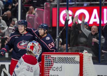 Voronkov Indicators Extension; Excessive and Low Main Help Percentages (Jul 6) – DobberHockey