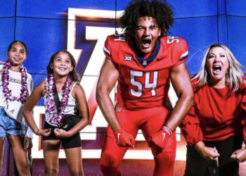 The place High 2026 State of AZ Soccer Recruits Have Pledged