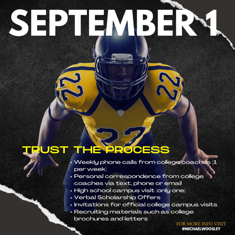 What September 1 Means for Your Recruiting Journey – Elite Athletes Recruiting