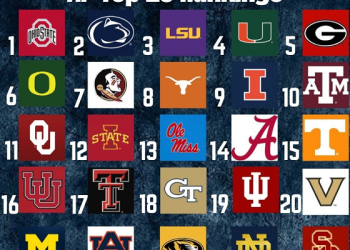 2025 School Soccer AP Ballot, Week 4; Vandy Enters the Prime 20