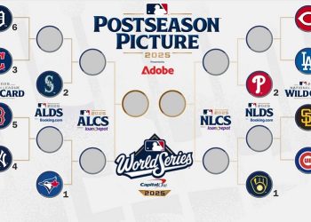 2025 MLB Playoffs Preview and Predictions – Podcast