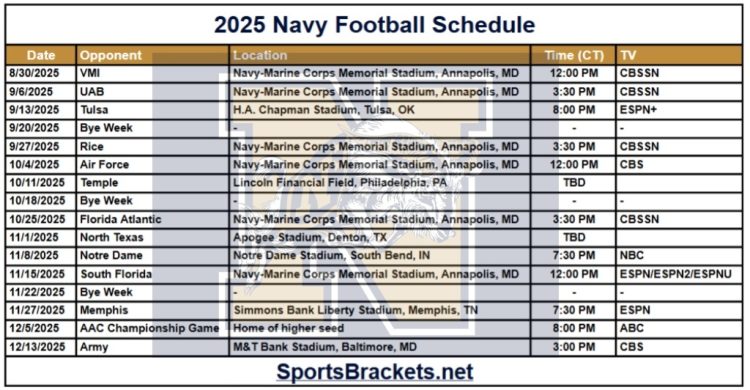 2025 Navy Soccer Schedule; Printable, Matchups and TV
