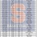 Printable 2025-26 Syracuse Basketball Schedule; PDF format, TV Broadcasts