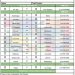 2025 NFL Decide Em Sheet Week 11; Printable, PDF Format