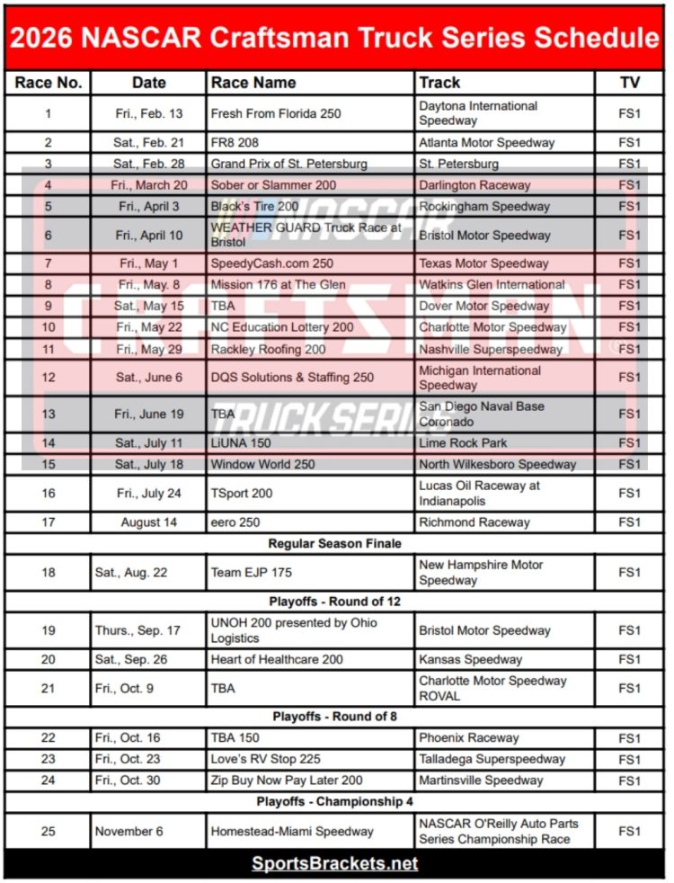 2026 NASCAR Craftsman Truck Collection Schedule; Printable, PDF Format