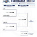 Battle on the Seashore: 2025 Boardwalk Battle Schedule and Bracket