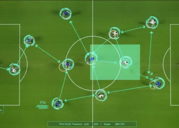 AI Software program Transforms Soccer Match Evaluation