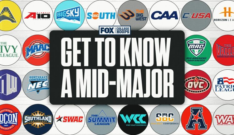 Get To Know a Faculty Basketball Mid-Main: Metro Atlantic Athletic Convention