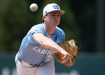 Ryan Lynch Chosen To Preseason Faculty Pitcher Of The 12 months Watch Record – Tar Heel Instances