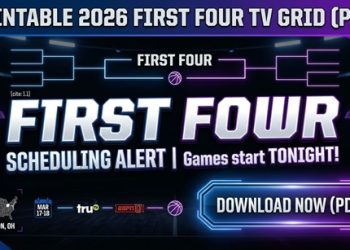 2026 First 4 TV Schedule: Matchups, Instances, and Channels
