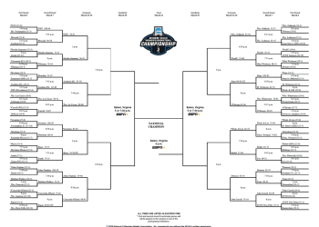2026 NCAA Division III Girls’s Basketball Championship: Bracket, Schedule, Scores