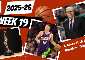 NBA 40-20 Rule, MVP Race Shake-Up, and the League’s Greatest Surprises