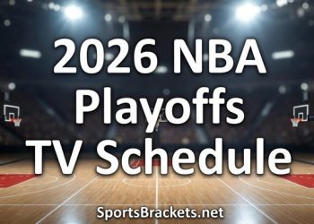 2026 NBA Playoffs TV Schedule: Easy methods to Watch, Sport Instances, and Channels At the moment