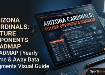 Arizona Cardinals Future Opponents: Yearly Residence and Away Matchups via 2028