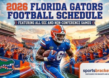 2026 Florida Gators Soccer Schedule, Printable PDF