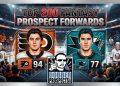 Prime 200 Fantasy Prospect Forwards – April 2026