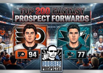 Prime 200 Fantasy Prospect Forwards – April 2026