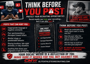 Defending Your Recruiting Alternatives – Elite Athletes Recruiting