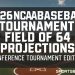 2026 NCAA Baseball Event Area of 64 Projections: Convention Event Version