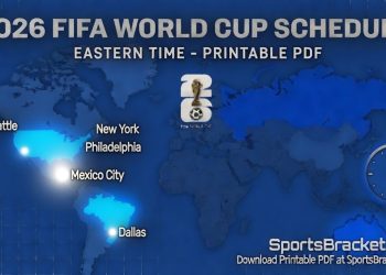 2026 World Cup Schedule: Printable PDF for Jap Time (ET)