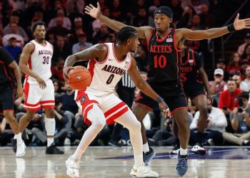 Successful % over Final 20 Years for Males’s Hoops in West