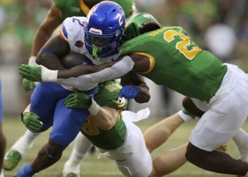 General Profitable %, Data for CFB Applications within the West