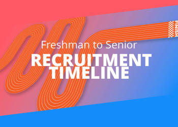 Monitor and Area & Cross Nation Recruiting Timeline